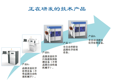 無(wú)錫華瑛微電子技術(shù)有限公司
